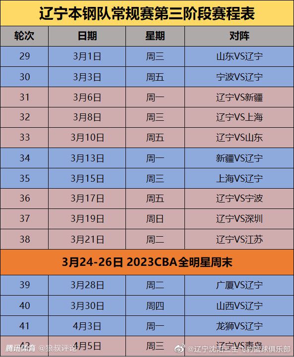 据全市场报道称，米兰后卫佳夫在今天接受了伤势复查，结果已排除接受手术的可能性。